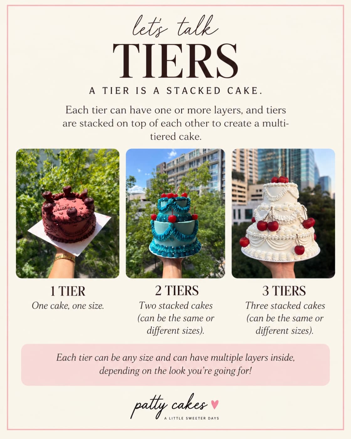 Layers vs. Tiers — guide 2 of 3